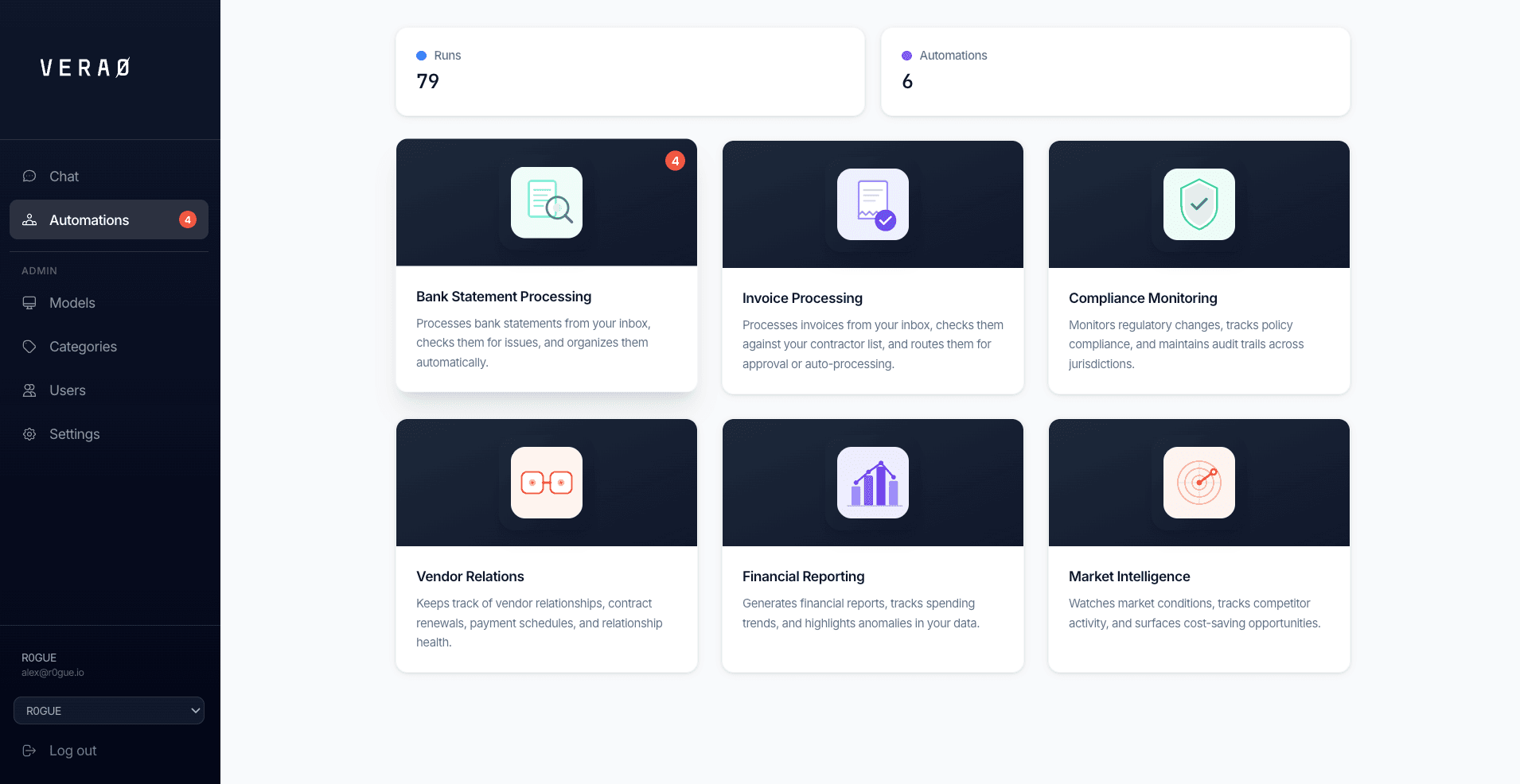 VeraZero workflow dashboard